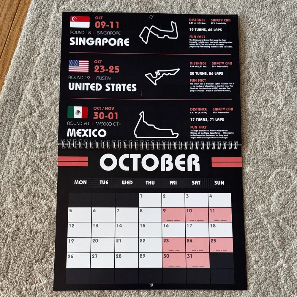 Formula 1 new formula